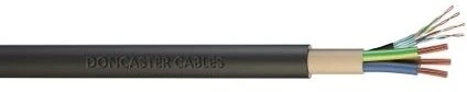 EV Ultra Cable + Cat5e Data