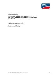 Sunny Webbox Plant Monitoring User Manual