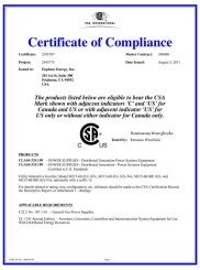 M215 Microinverter CSA Certificate