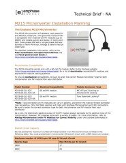 M215 Microinverter Installation