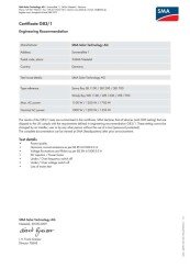 SunnyBoy SB1100-1200-1700 G83-1 Certificate