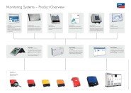 SMA Monitor Product Overview 2010-2011