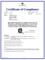 Envoy Gateway CSA Certificate