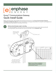 Envoy Gateway Quick Install Guide