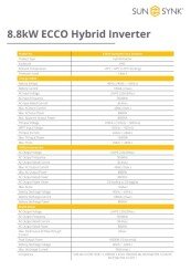 8.8kW ECCO Data Sheet