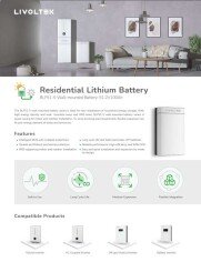 Residential Lithium Battery Data Sheet