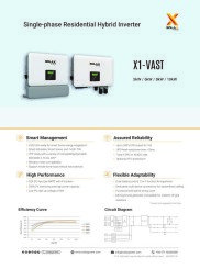 Data Sheet