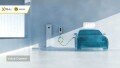 SolaX Latest Smart EV Charger G2 Introduction